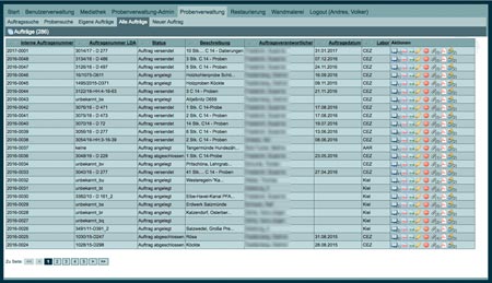 Process administration